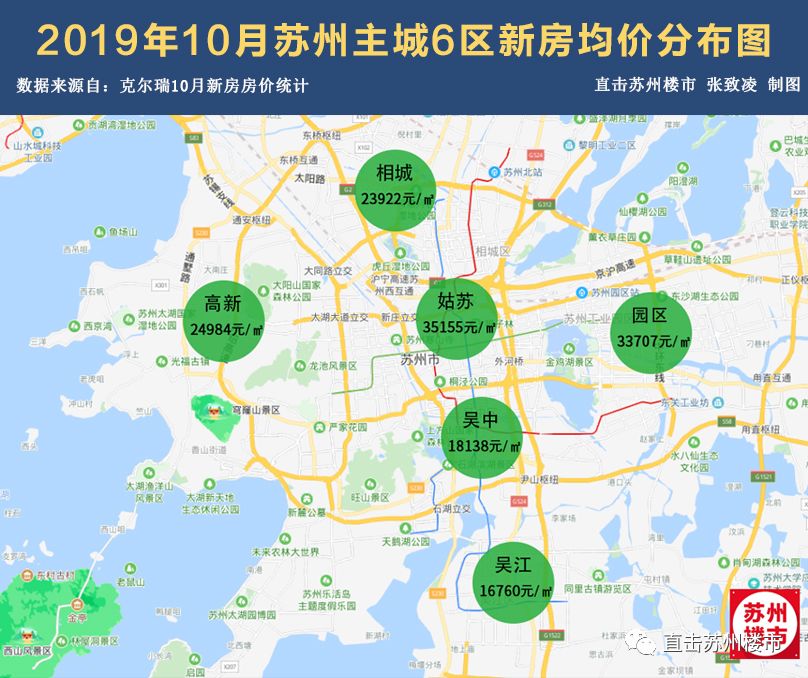 2023年苏州市平均工资,苏州平均工资2024最新公布