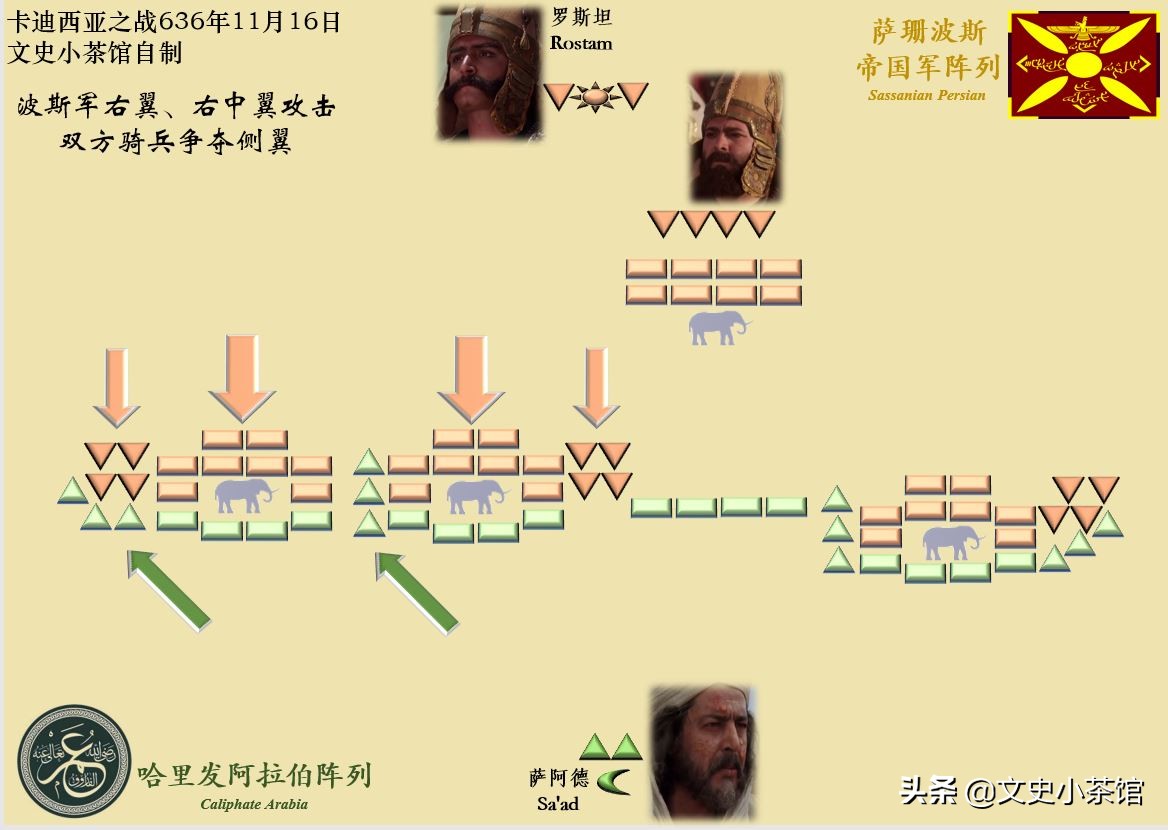伊朗历史的拐点——萨珊波斯国运之战详解