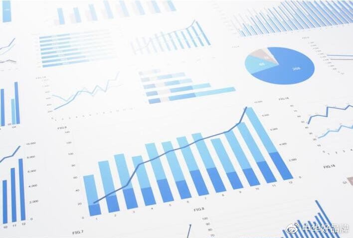 中华品牌网官网,中国好品牌网