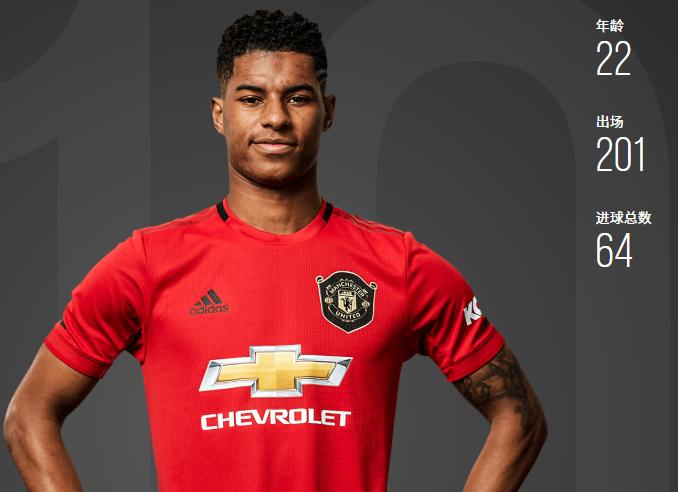 拉什福德能打过曼联右路吗,拉什福德有可能拿英超金靴吗