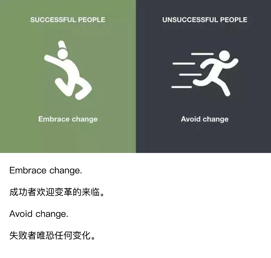 你为什么能成功的英文漫画,励志英文漫画