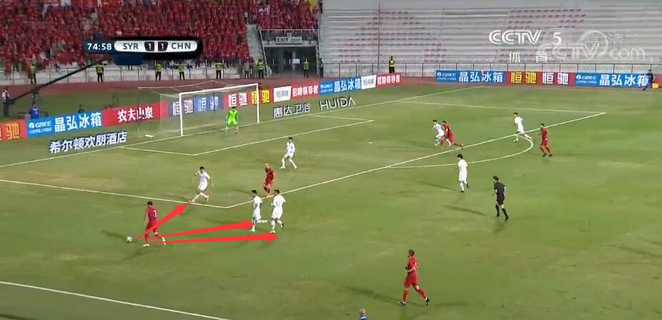 中国足球预测进入世界杯,中国足球的真实想法