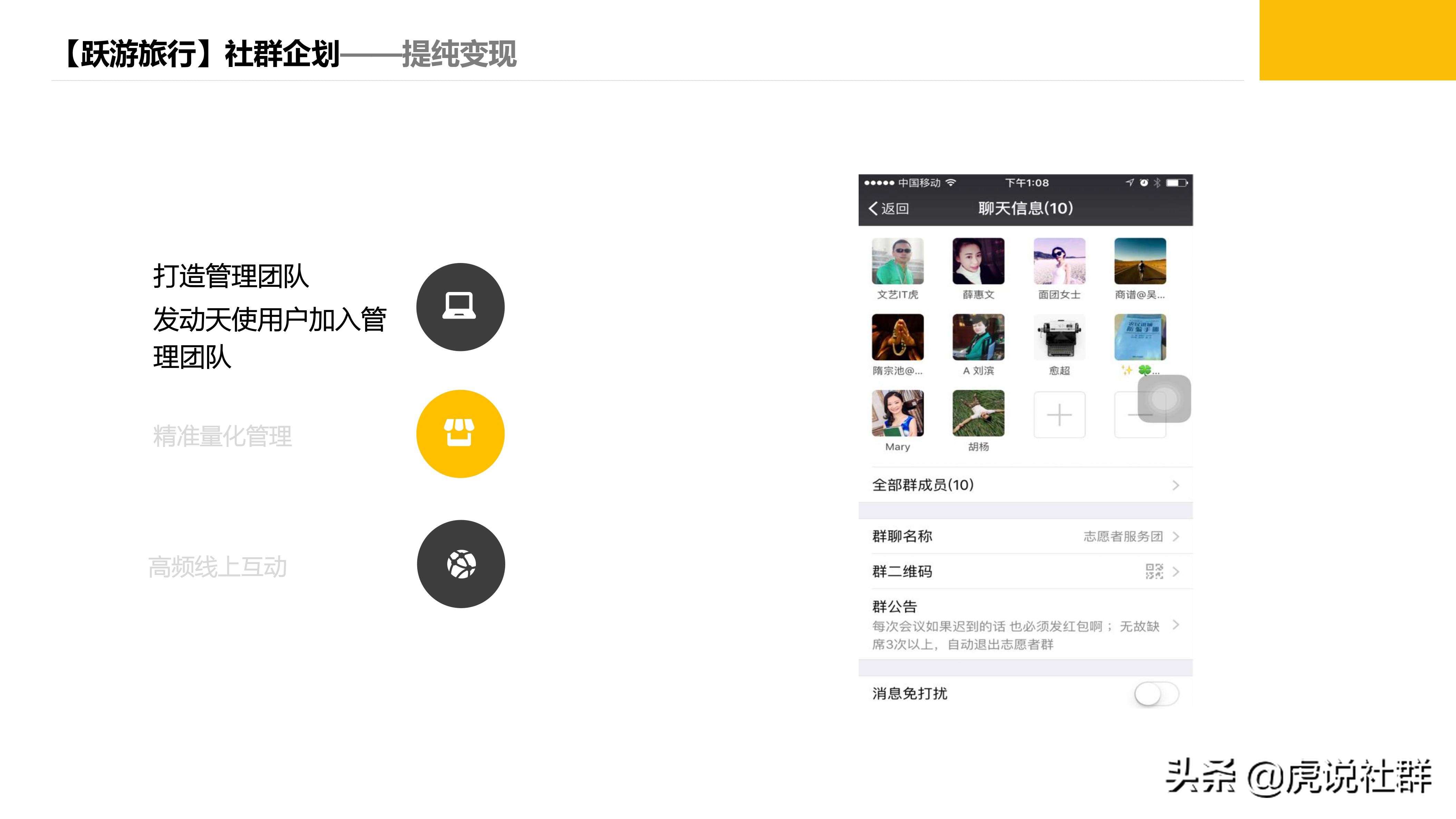 旅游项目策划方案价格,旅游项目策划团队