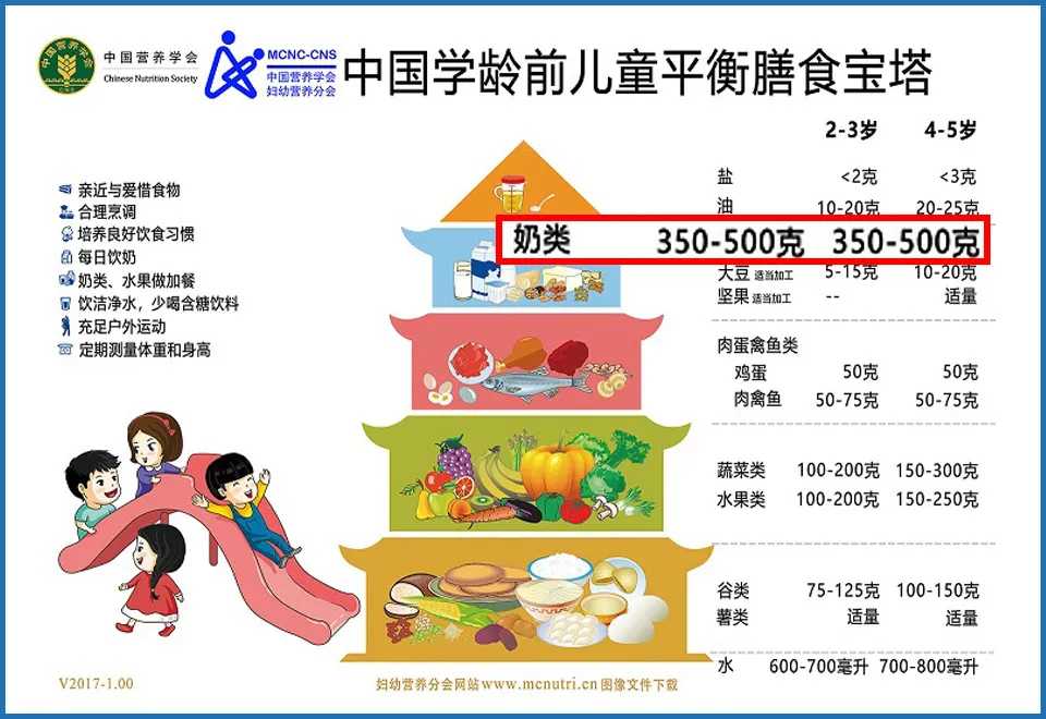 小孩身高怎么提高呢,孩子身高的秘诀