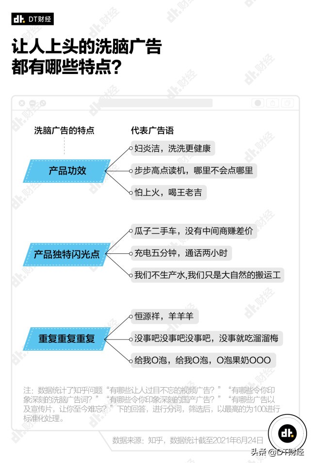 蜜雪冰城甜蜜蜜魔性歌曲,魔性的蜜雪冰城甜蜜蜜