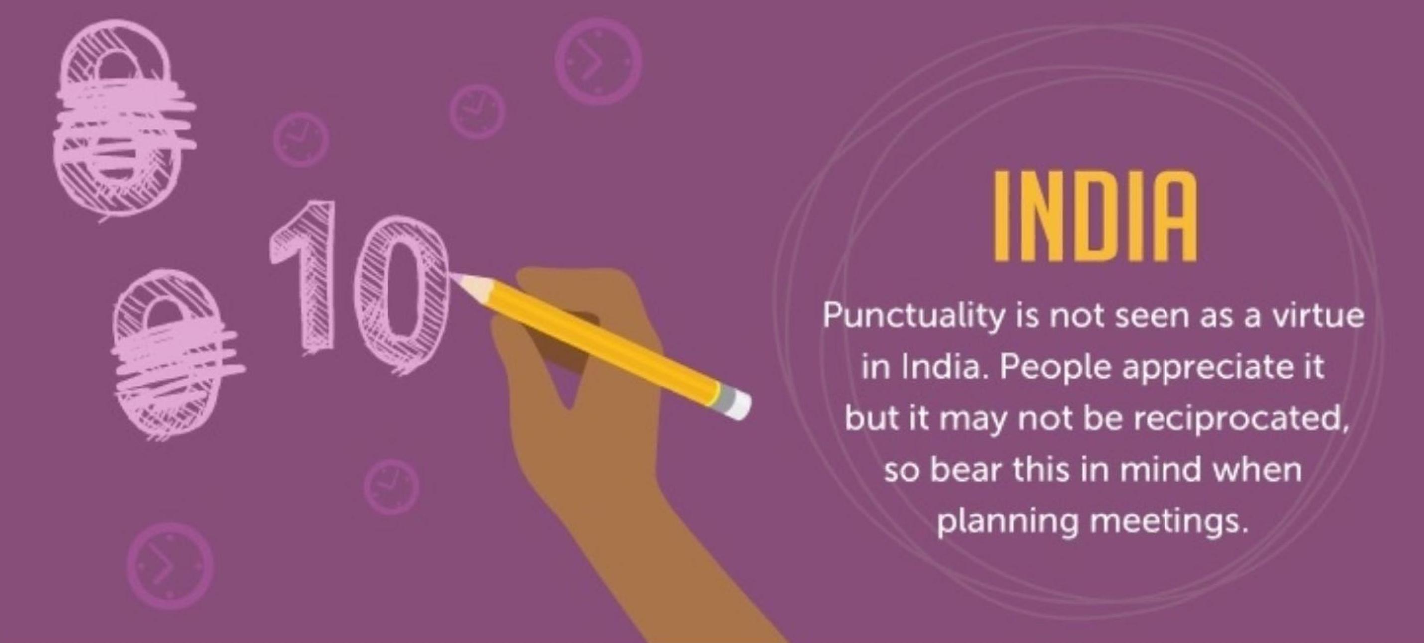 各个国家的时间观念是怎样的,世界时间观念差的国家列举