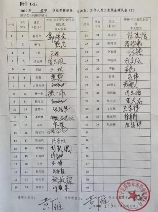 辽足事件始末,辽足队员去世