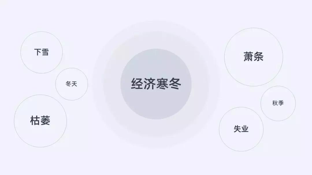 收起你百度搜索的那一套,做PPT搜图你得这么用?