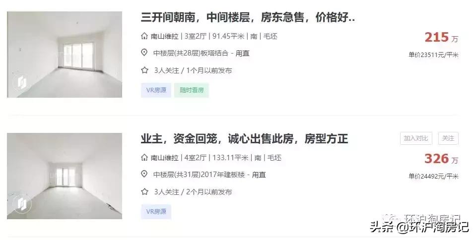 苏州楼市最新情况今天,新政后售楼处周末冷清