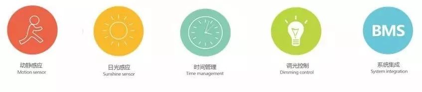 震撼的灯光秀绝美,惊艳灯光设计