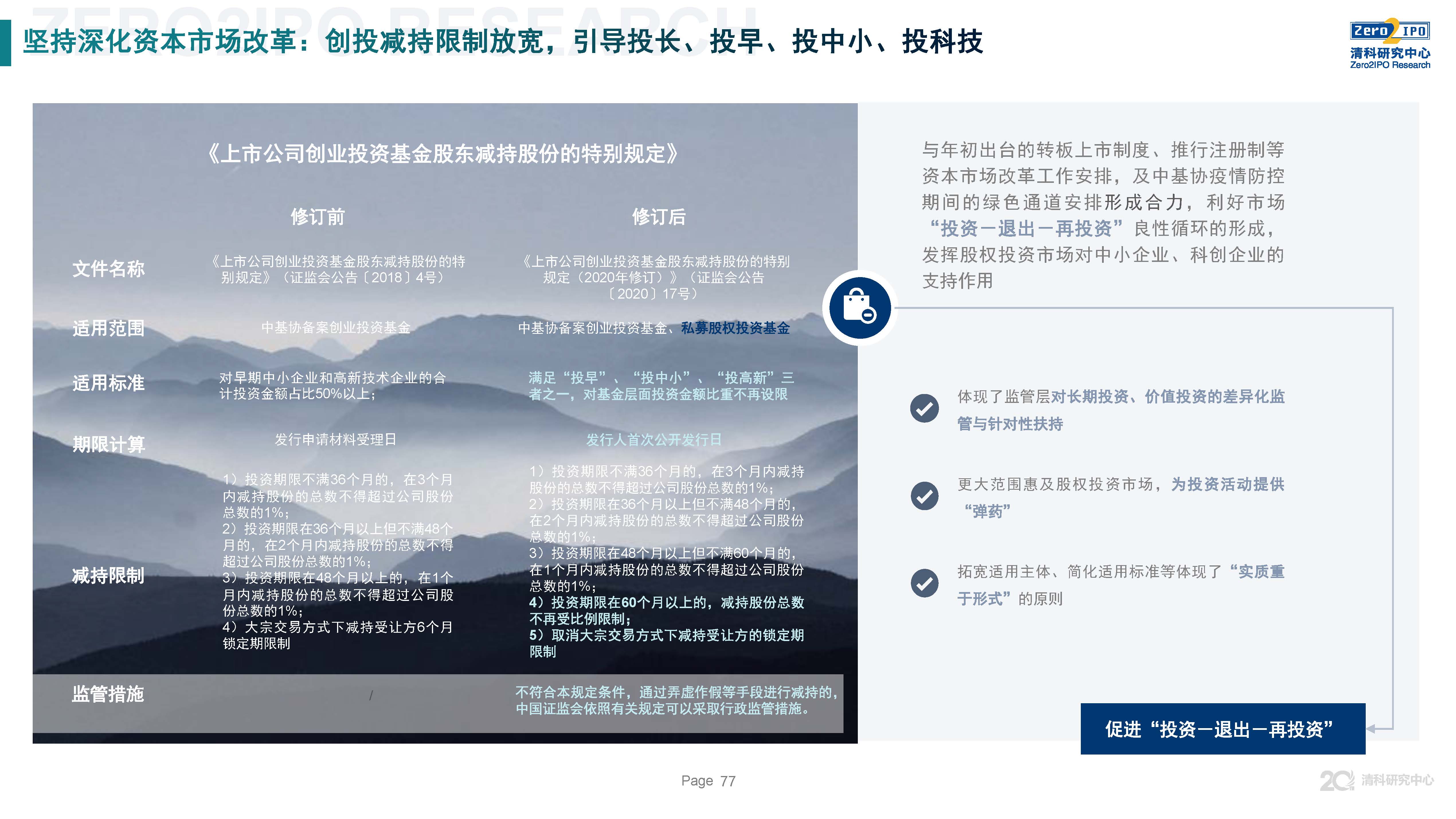 清科第21届中国股权投资年度论坛,清科研究中心