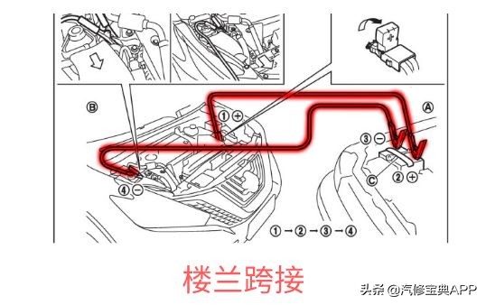 自动启停汽车搭电的正确方法,手把手教你汽车搭电