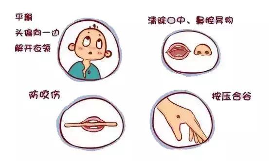 宝宝高热惊厥预防处理及注意事项,宝宝高热惊厥的正确处理办法