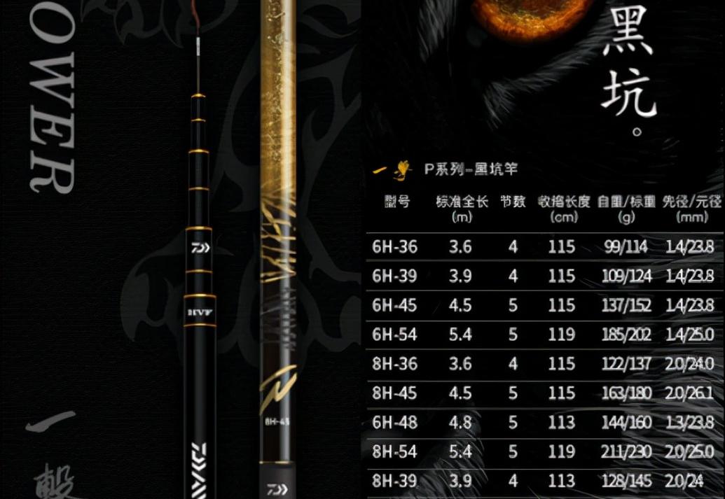 鱼竿300元左右性价比高的品牌鱼竿,2023年十大品牌鱼竿