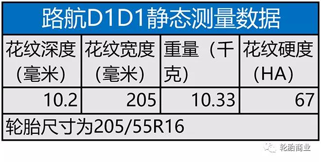 网约车出租车车型有哪些,网约车出租车车型推荐