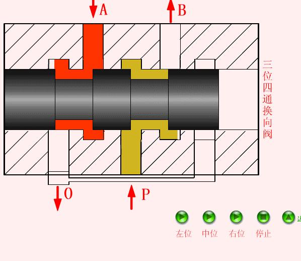 液压与气动传动技术图,液压与气压传动原理基础