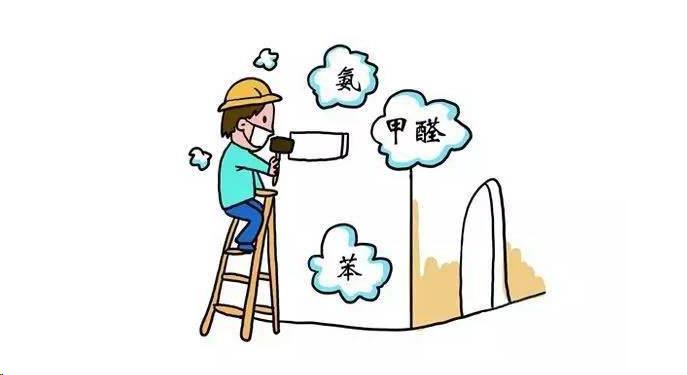 装修苯系物如何去除,苯系物污染装修