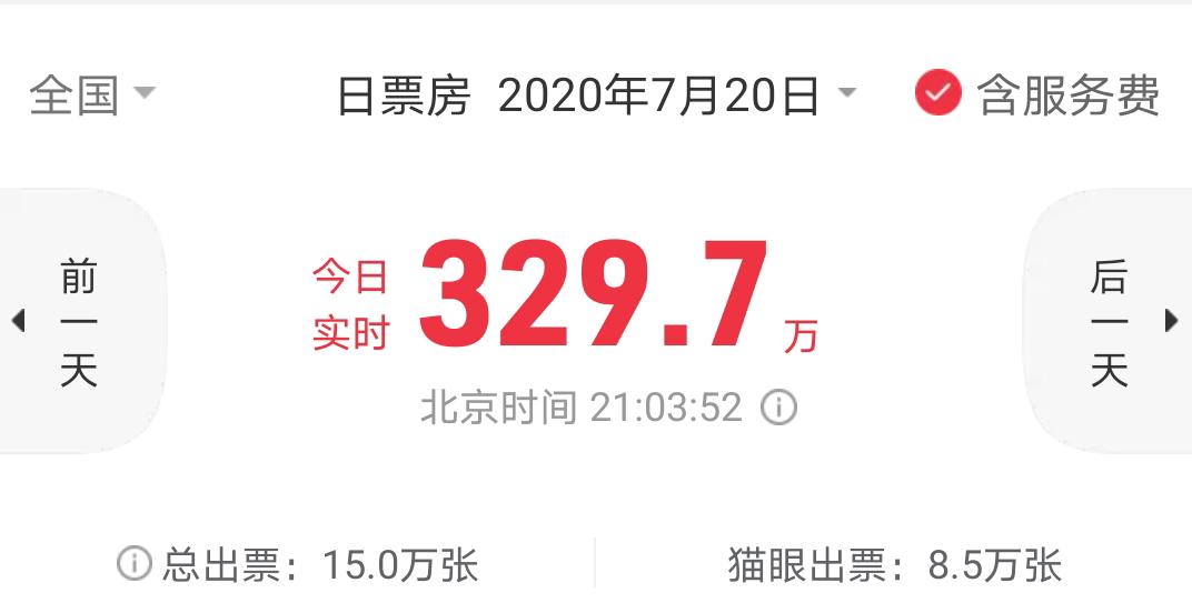 复工啦！一大波电影正在涌来