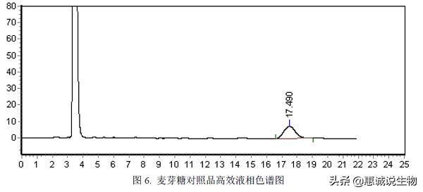 蜂蜜是大自然的礼物吗,大自然的馈赠蜂蜜