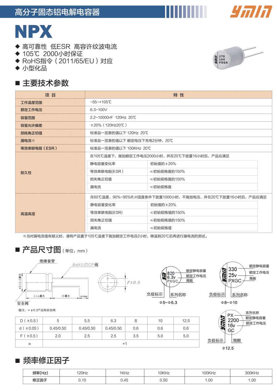绿联45w双口快充拆解,绿联20瓦双口快充拆解