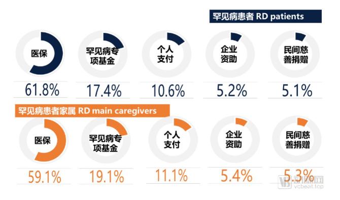 1500万一针的天价药是真的吗,价格高昂的药物
