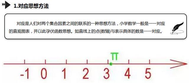 奥数思维解题技巧,奥数快速解题的孩子