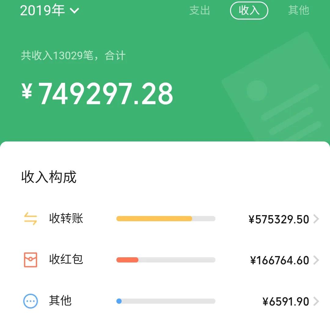 大学生省钱攻略男,学生赚钱攻略