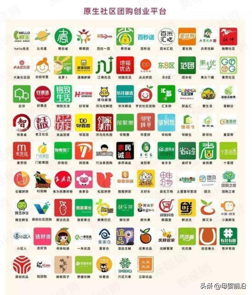 社区团购倒闭的原因,社区团购的衰败