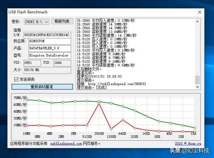 如约而至，金士顿推出猪年生肖U盘：64G容量+USB3.1接口