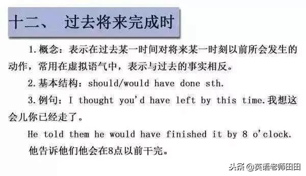 英语16种时态和语态一览表,英语语法的16种时态