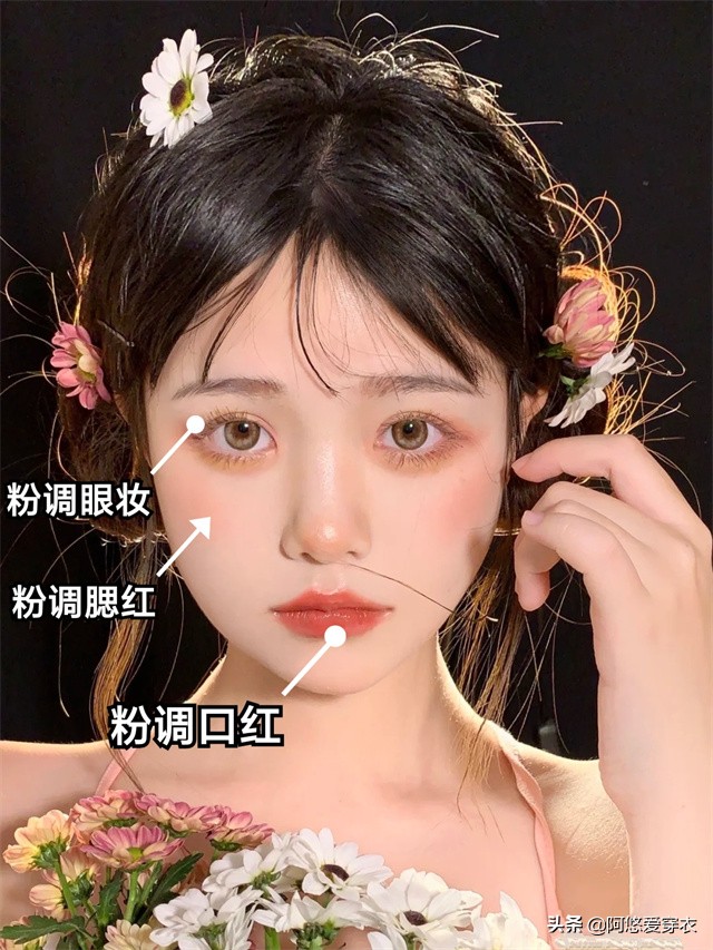 秋天的口红画法教程,秋冬涂口红必备技巧