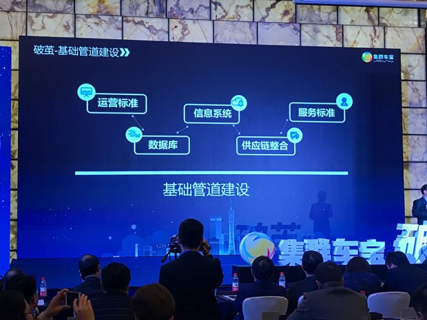 兴义集群车宝开业了吗,贵州集群车宝汽车服务有限公司