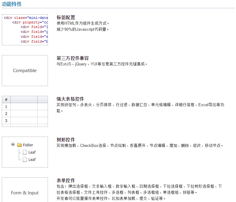 最简单的前端ui框架,web前端jqueryui主流框架