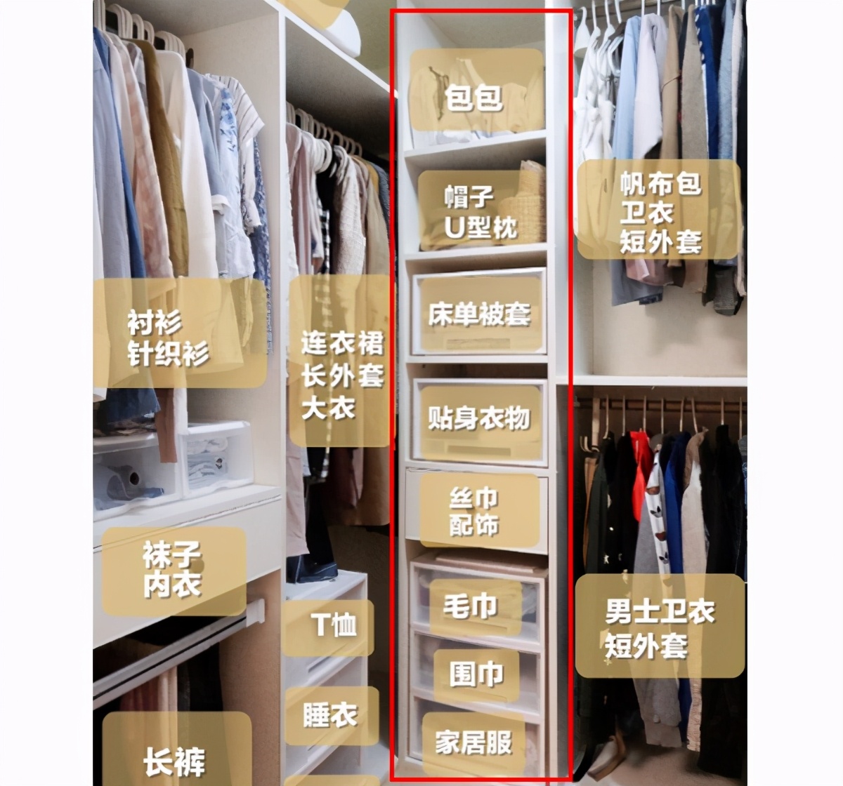 家里装修不做整体衣柜怎么省钱,装修衣柜不要做门