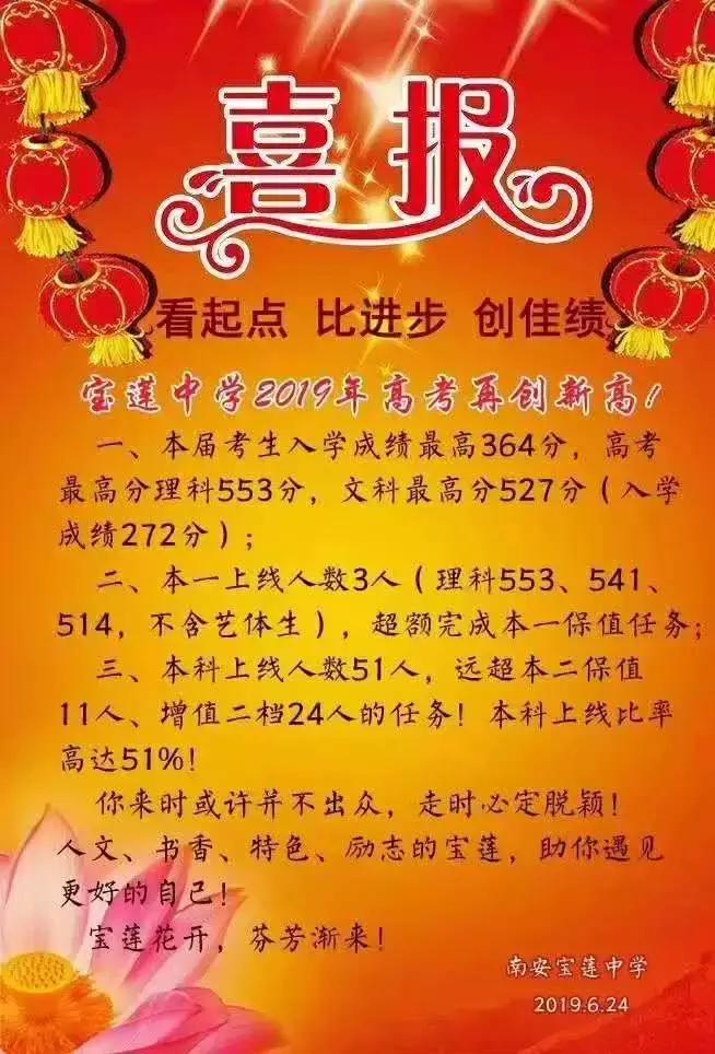 南安喜报,喜报南安