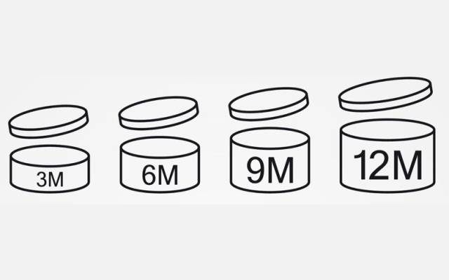 别踩雷，睫毛膏这样刷才好看