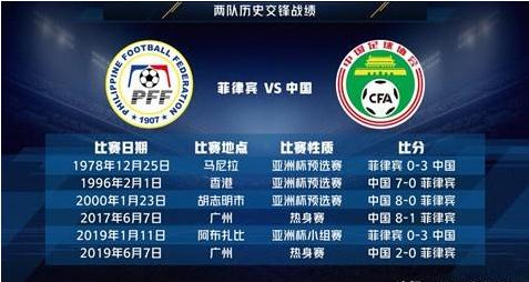 菲律宾国足被踢完整版,菲律宾国足最新比分