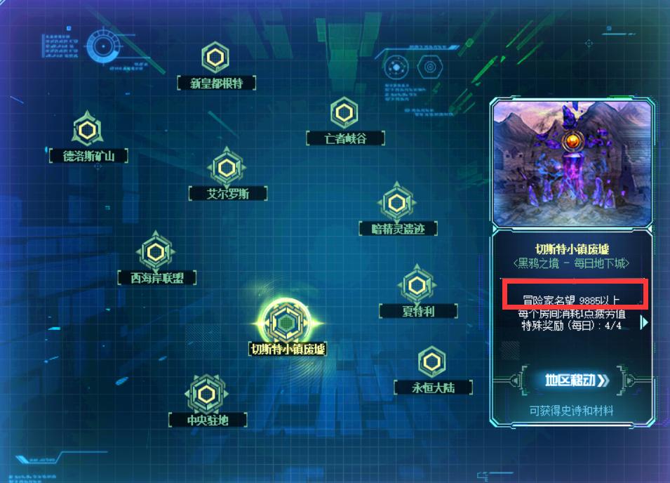 dnf回归小号没装备怎么提升名望,dnf没有副本打了还怎么提升名望快