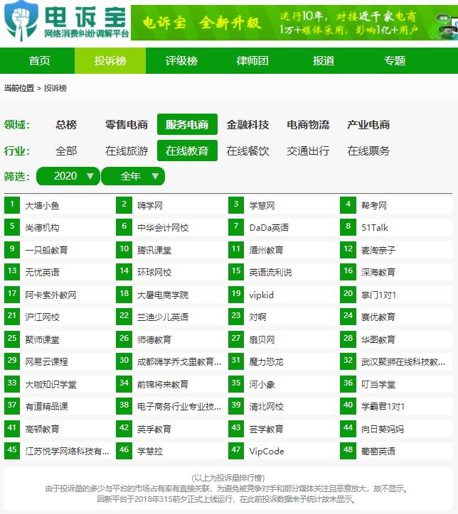 中华会计网校可以退费吗,中华网校退费