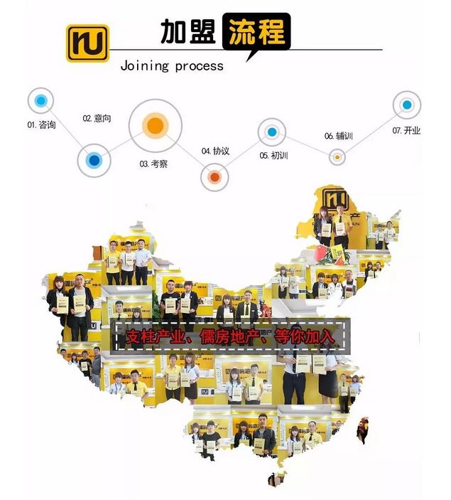 儒房地产连云港区域总部,儒房地产二手房连云港