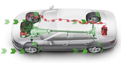 优等生出现学习态度浮躁,深度试驾奥迪a4l