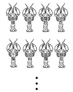 中国的英语为什么是china,为什么中国的英文叫做chinese