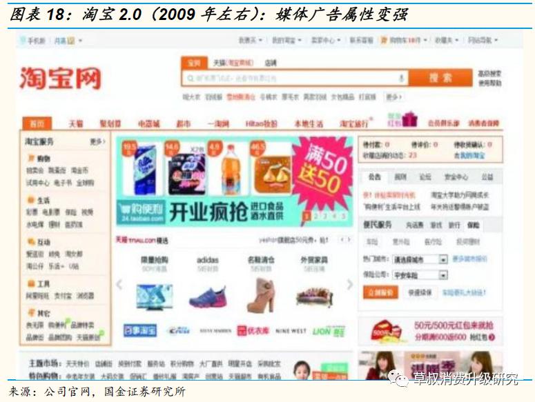 【国金研究】阿里究竟是一家做什么的公司？