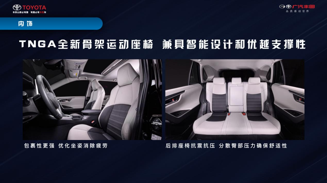 如兰如玉？全面解析最强硬货SUV威兰达的硬核实力