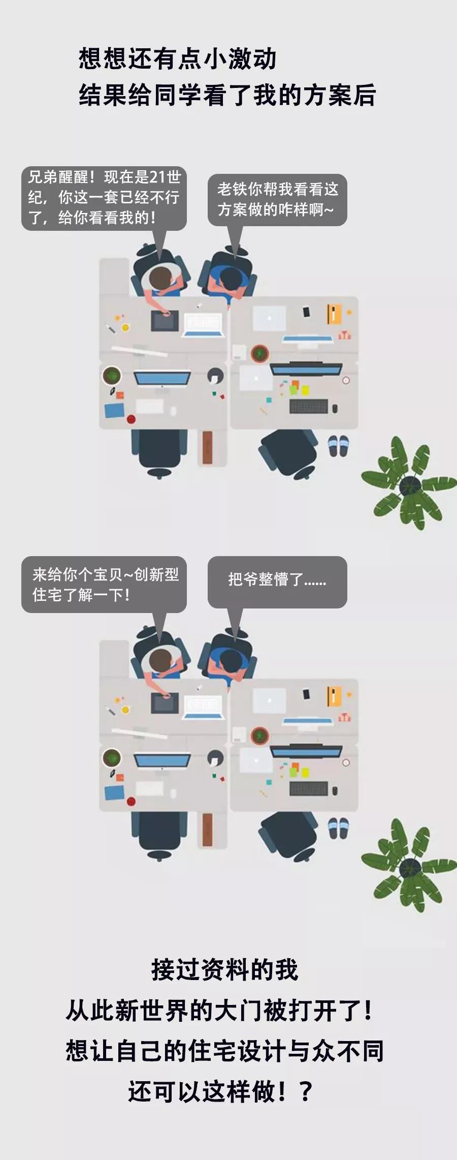 没有创新就没有活路,没有创新就没有未来