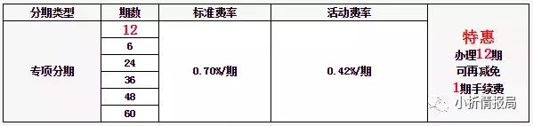 渤海银行信用卡实体卡 (渤海银行信用卡推荐)