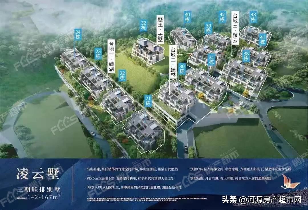 河源保利生态城商品住宅,河源市保利生态城洋房