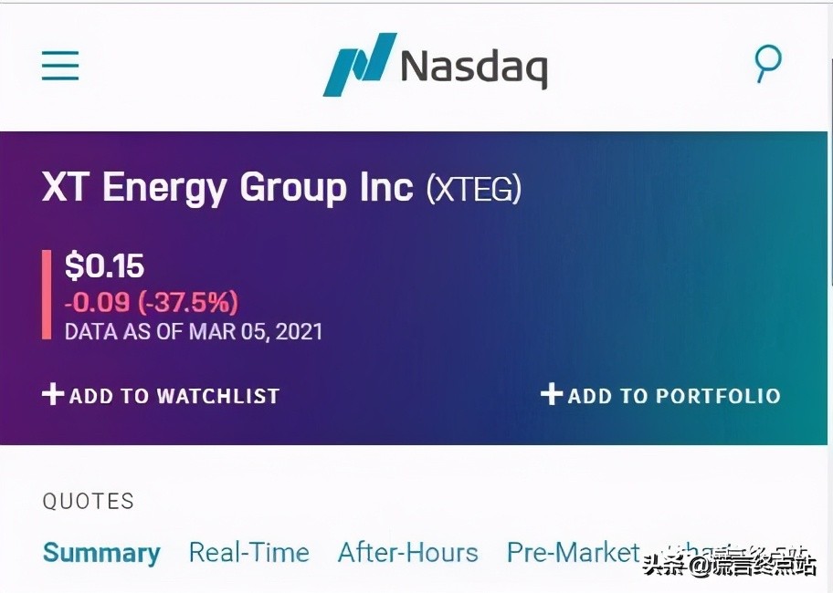 纳斯达克官网,纳斯达克代码查询