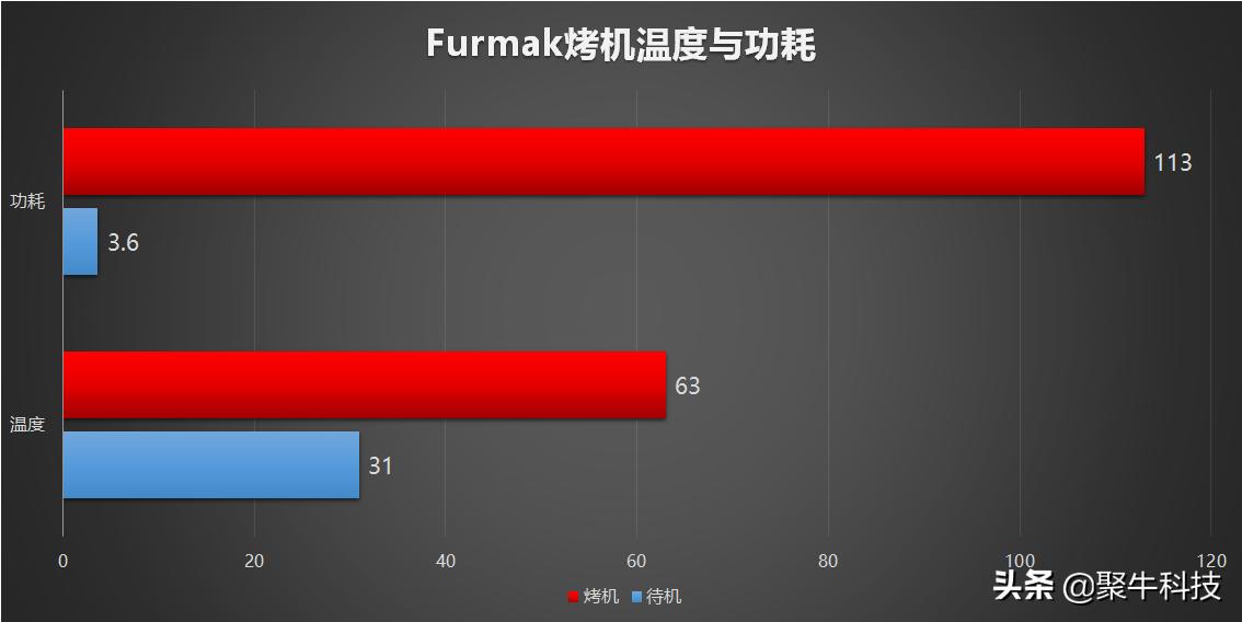 映众gtx1660显卡现在属于什么水平,映众1660冰龙超级版