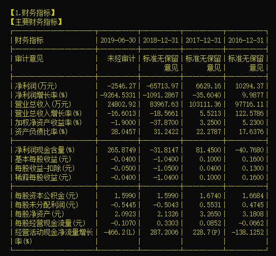 全通教育怎么样靠谱吗,全通教育在线教育